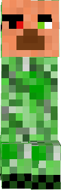 a sad creeper longing to be the ultimate player named threeper