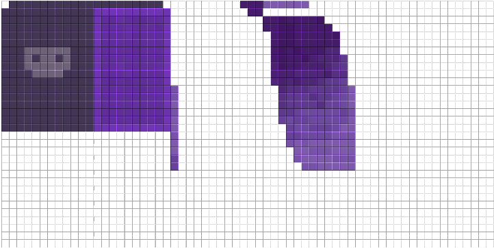 Cape Parity