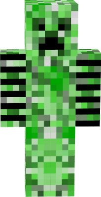 HISSSSS.. This explosive animatronic is the deadliest of the Original robots, But.. Nightmares can harm him, This Creeper can survive exploding, As he is an actual animatronic, And not a real creeper.