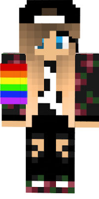 I just did small tweaks on another skin
